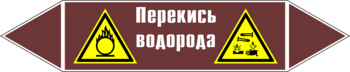 Маркировка трубопровода "перекись водорода" (пленка, 507х105 мм) - Маркировка трубопроводов - Маркировки трубопроводов "ЖИДКОСТЬ" - Магазин охраны труда и техники безопасности stroiplakat.ru