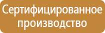 доска магнитно маркерная трехсекционная