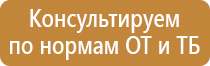 магнитно маркерная доска для проектора