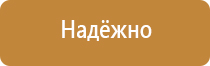 доска магнитно маркерная характеристики