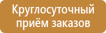 доска магнитно маркерная характеристики