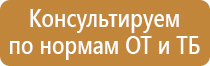 доска магнитно маркерная характеристики