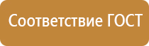 доска магнитно маркерная характеристики