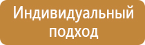 доска магнитно маркерная характеристики