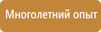 доска магнитно маркерная характеристики