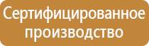 доска магнитно маркерная 100х100