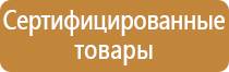 доска магнитно маркерная поворотная двухсторонняя