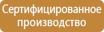 доска магнитно маркерная окпд 2