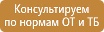 доска магнитно маркерная окпд2